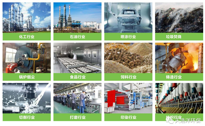 超重力設(shè)備應(yīng)用行業(yè) 超重力設(shè)備應(yīng)用行業(yè)