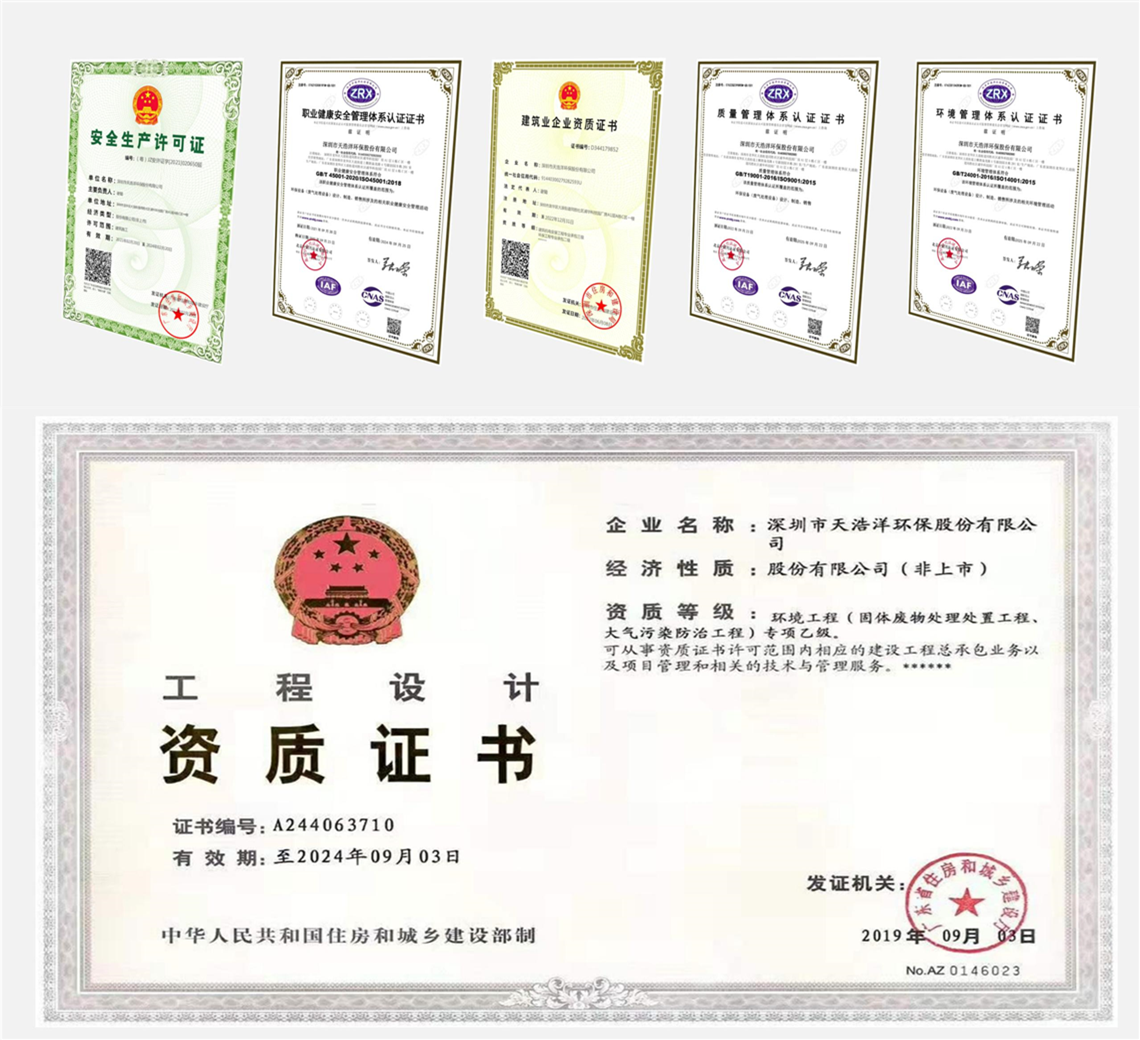 天浩洋榮譽資質(zhì) 天浩洋榮譽資質(zhì)
