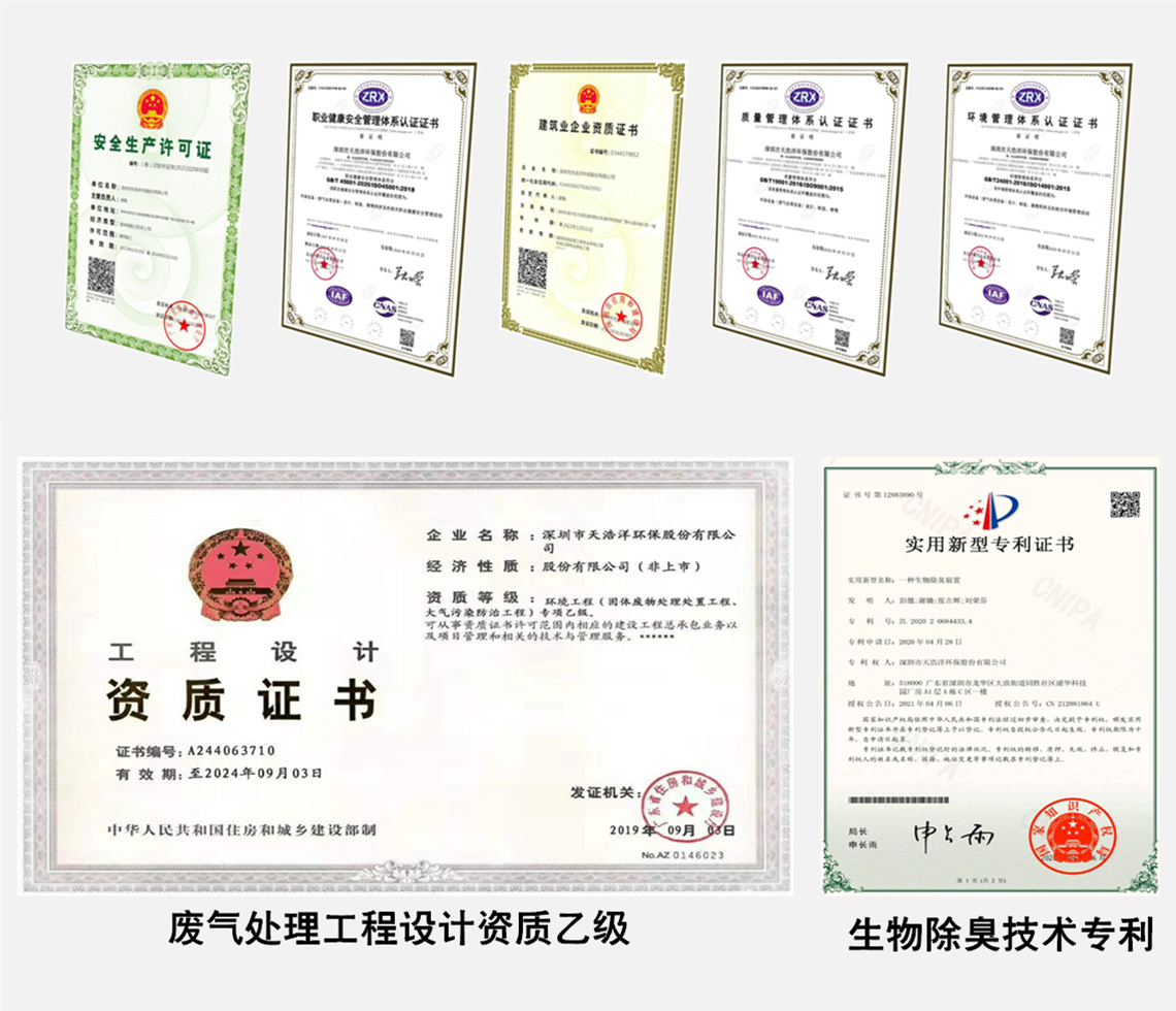 天浩洋榮譽(yù)資質(zhì) 天浩洋榮譽(yù)資質(zhì)