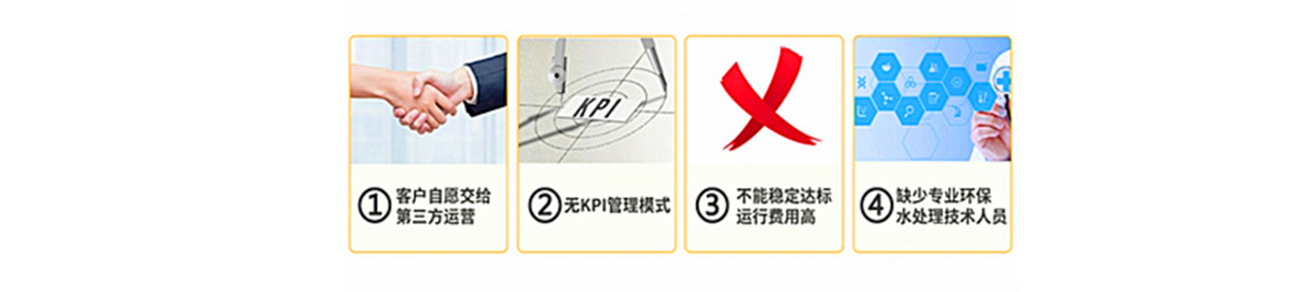 聯(lián)系天浩洋 聯(lián)系天浩洋