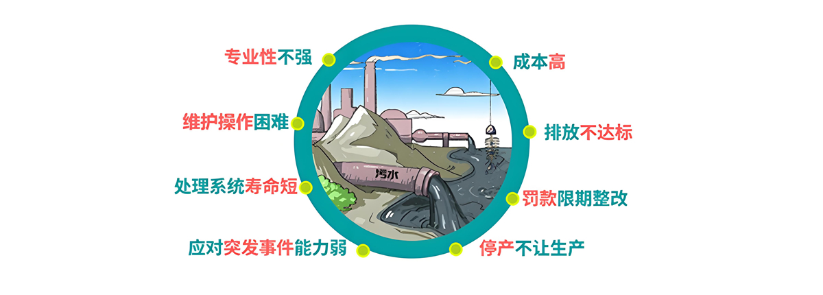 聯(lián)系天浩洋 聯(lián)系天浩洋